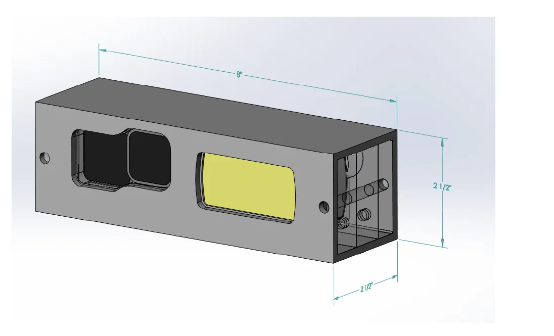 Extended rectangular device concept